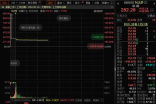 raybet雷竞技官网入口截图1